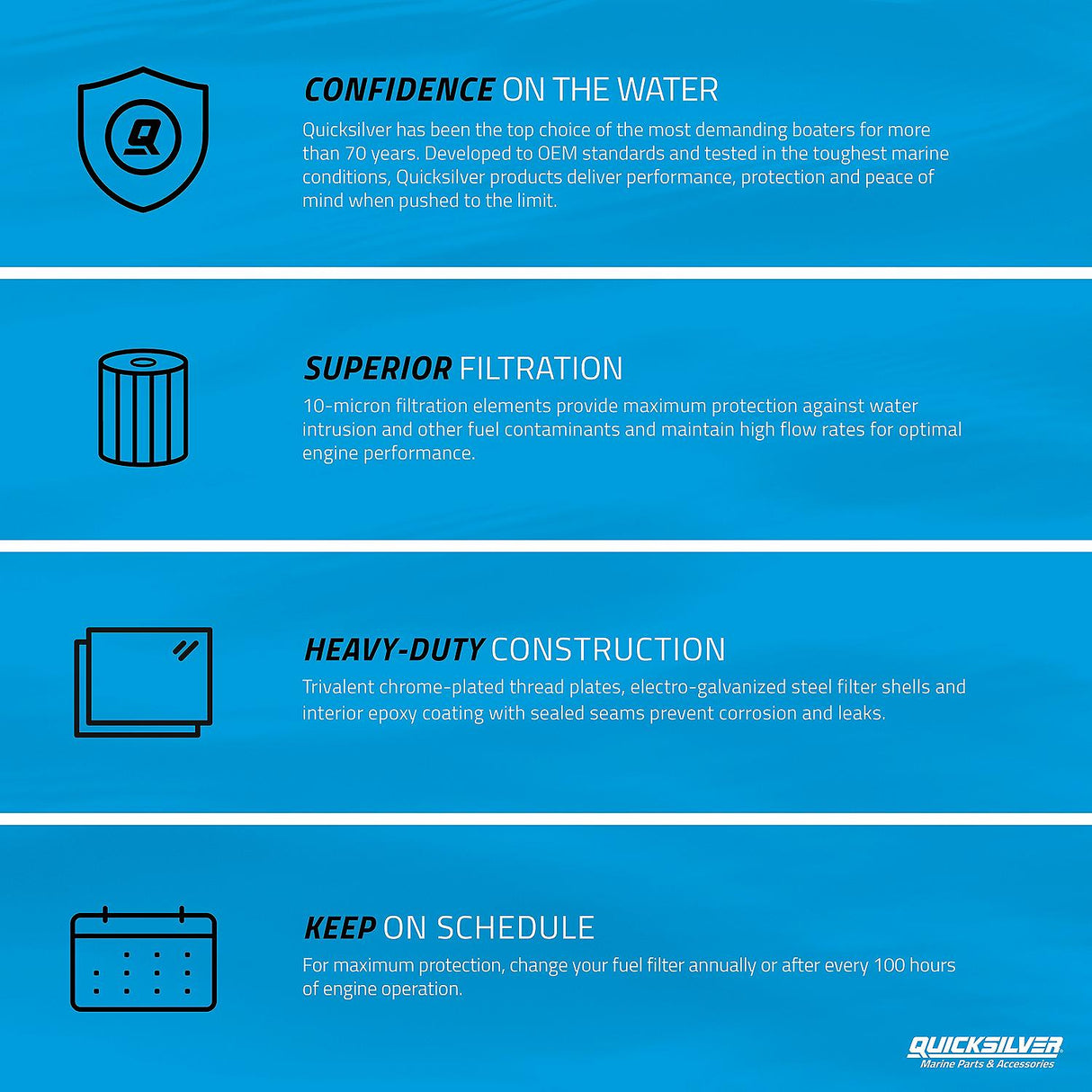 OEM Mercury / Quicksilver 8M0157620 Water Separating Fuel Filter for Select L6 Verado Outboards
