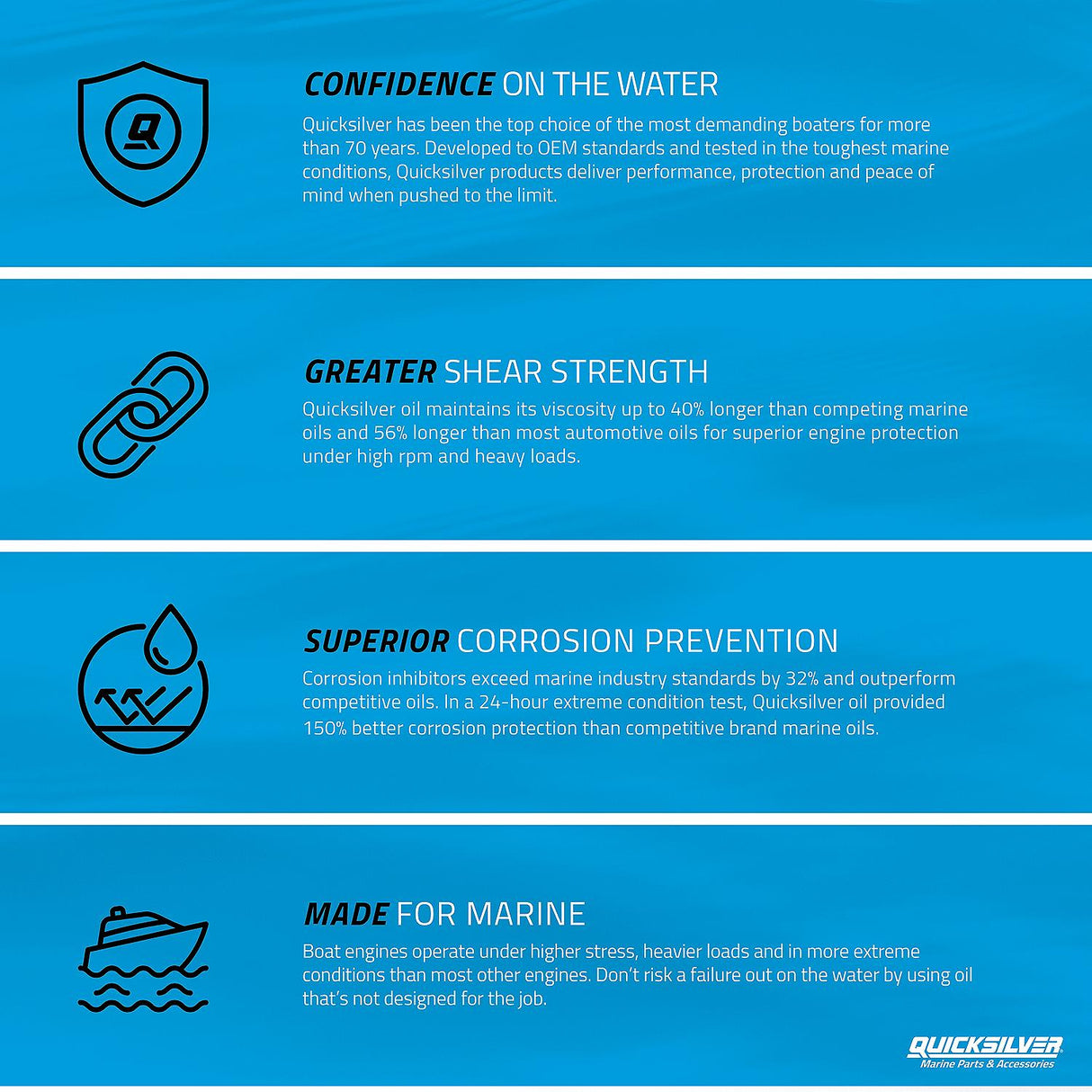 OEM Mercury / Quicksilver 25W-40 Marine Engine Oil, 1 Qt.