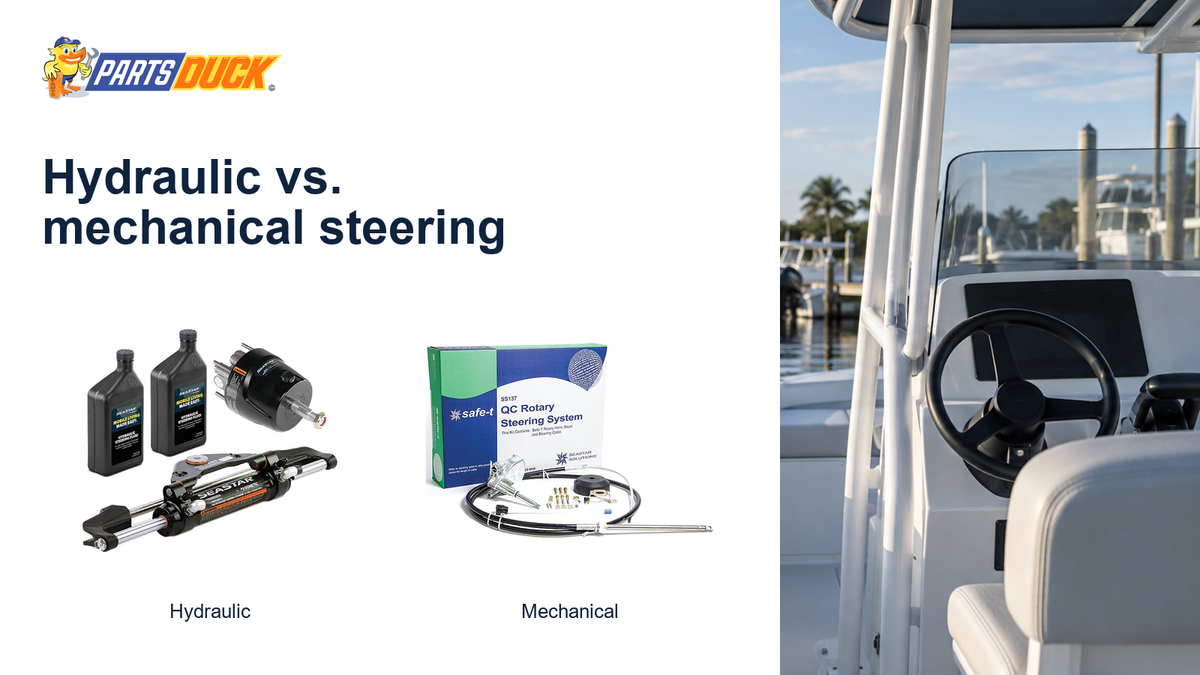 Hydraulic vs. mechanical steering: Hydraulic, Mechanical.