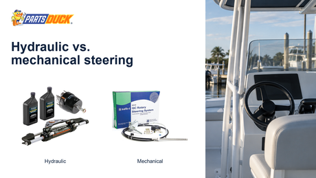 Hydraulic vs. mechanical steering: Hydraulic, Mechanical.