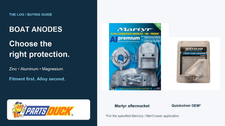 Boat anode buying guide featuring a Martyr aluminum anode kit and a Quicksilver trim-tab anode.