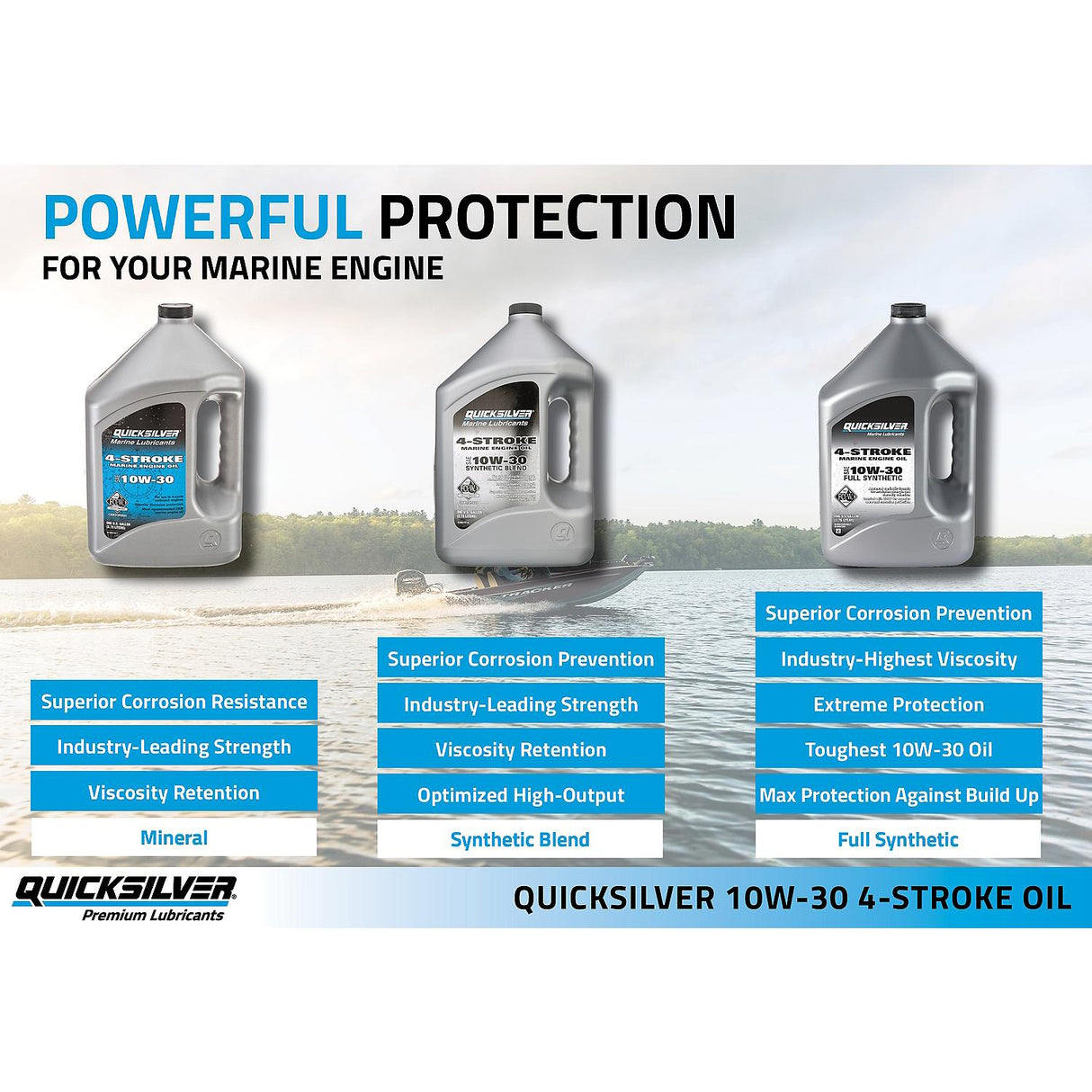 OEM Mercury / Quicksilver 8M0175781 Full Synthetic 10W-30 4-Stroke Marine Engine Oil, 1 Gallon 8M0175781