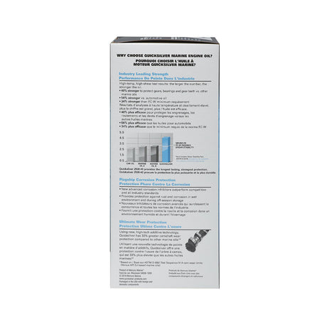 OEM Mercury / Quicksilver 25W-40 Oil Change Kit for 4-Stroke 15hp and 20hp Mercury Outboards