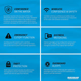 1st Mate Wireless Man Overboard Alert System For Mercury SmaftCraft - Single Engine 98-8M6007933