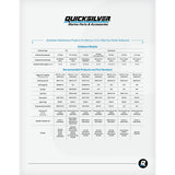OEM Mercury / Quicksilver 10W-30 Marine Engine Oil, 1 Qt.