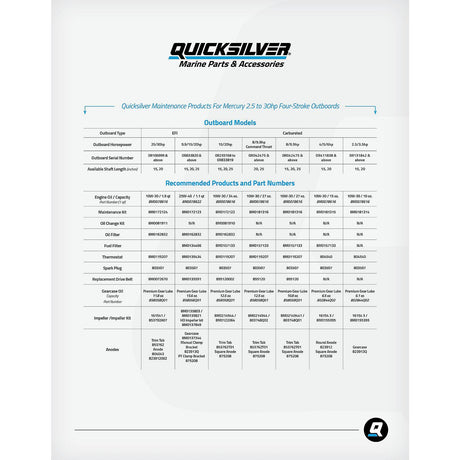 OEM Mercury / Quicksilver 25W-40 Synthetic Marine Engine Oil, 1 Qt. 8M0078622