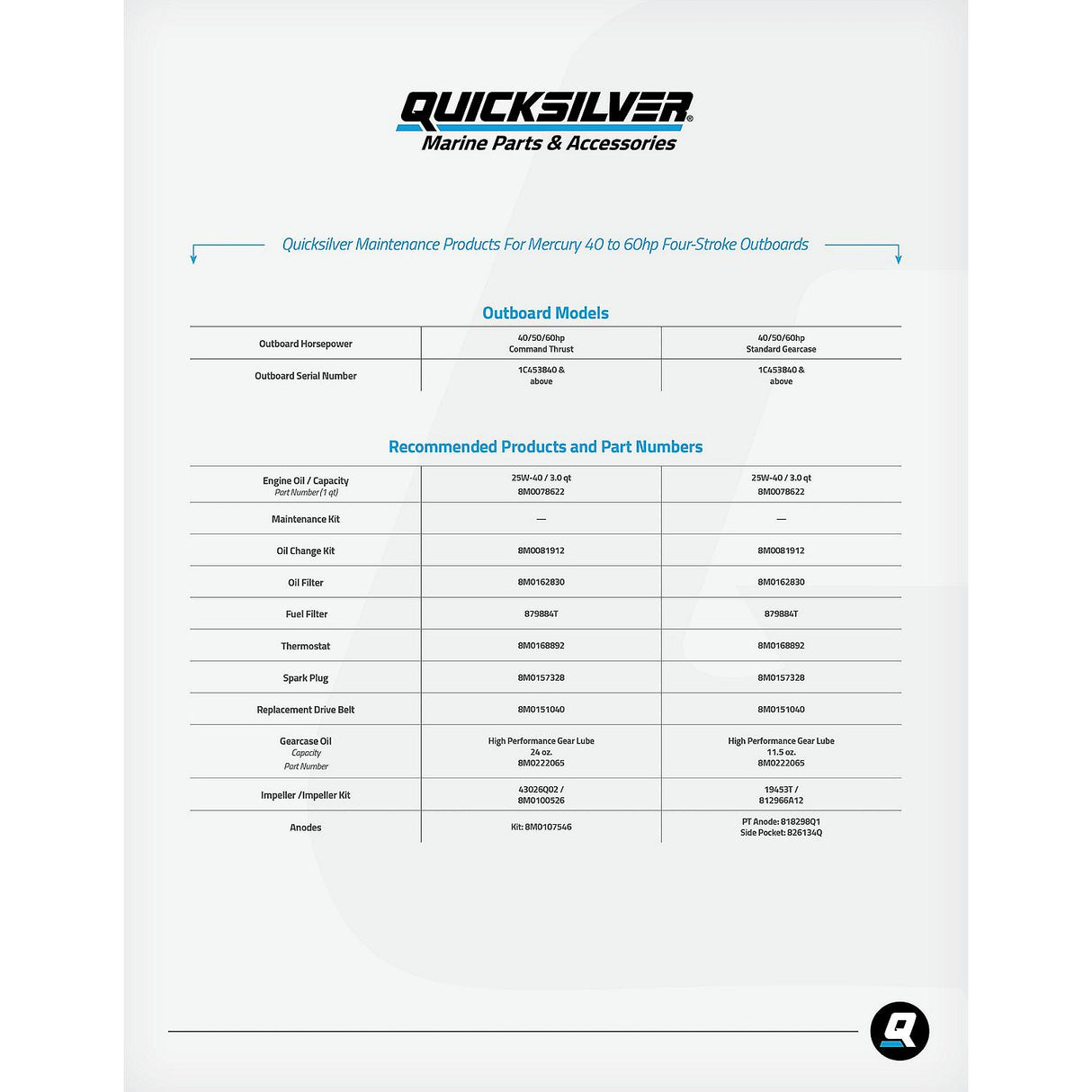 OEM Mercury / Quicksilver 25W-40 Synthetic Marine Engine Oil, 1 Qt.