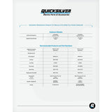 OEM Mercury / Quicksilver 25W-40 Synthetic Marine Engine Oil, 1 Qt.