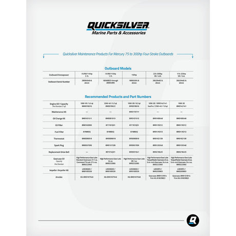OEM Mercury / Quicksilver 10W-30 Oil Change Kit for 175-300hp 4-Stroke Mercury V6 and V8 Outboards