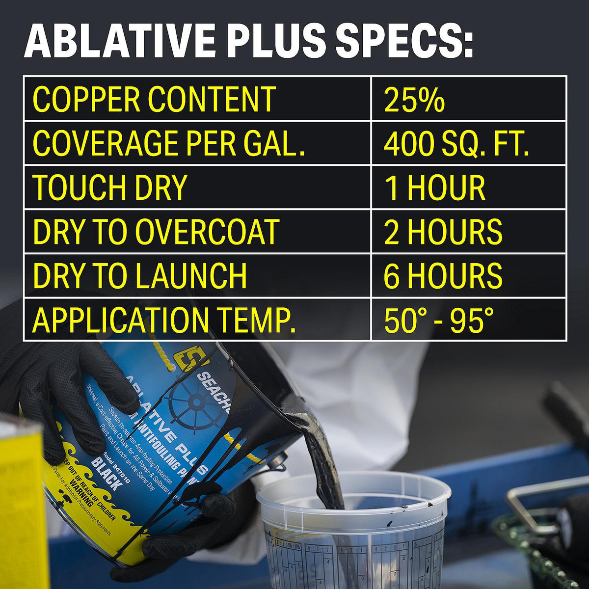 50-94701G-panel-7 | Ablative Plus manufacturer specifications — use current label for application-specific drying