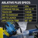 50-94701G-panel-7 | Ablative Plus manufacturer specifications — use current label for application-specific drying
