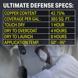 50-94711G-panel-5 | Ultimate Defense manufacturer specifications — use current label for application-specific drying