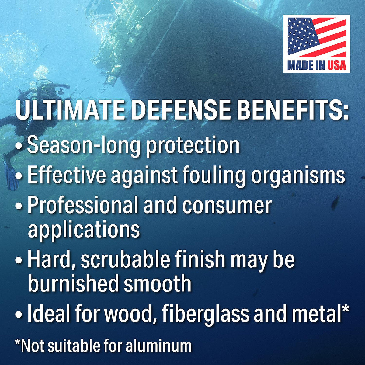 50-94711G-panel-7 | Ultimate Defense manufacturer benefits — use current label for application-specific drying
