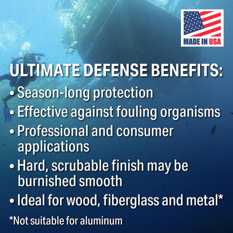50-94711G-panel-7 | Ultimate Defense manufacturer benefits — use current label for application-specific drying