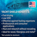 50-94721G-panel-5 | Yacht Shield manufacturer benefits — use current label for application-specific drying