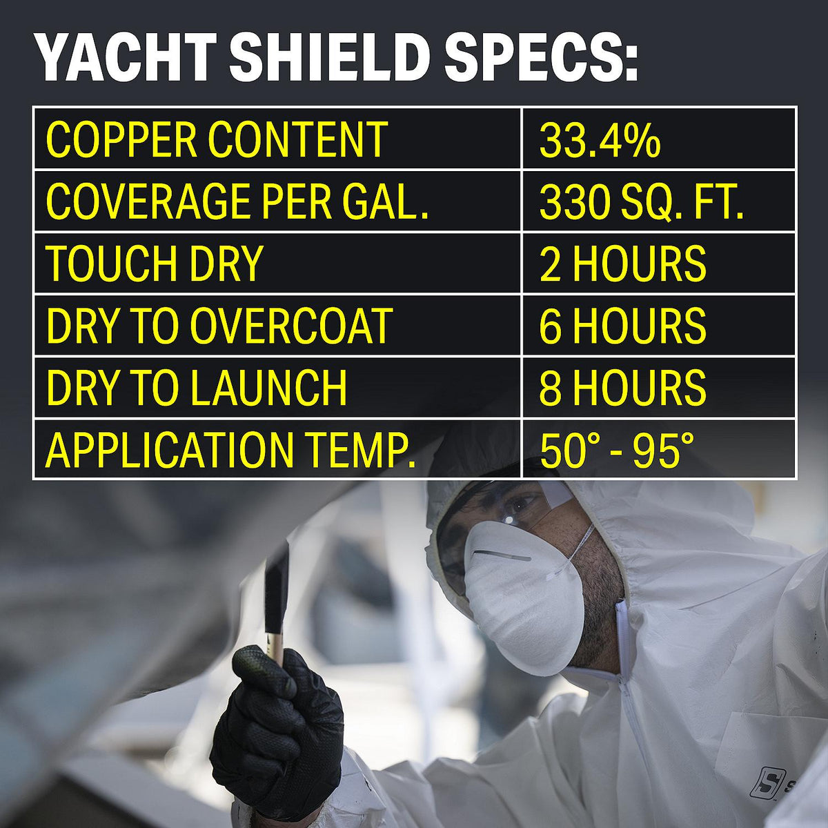 50-94721G-panel-6 | Yacht Shield manufacturer specifications — use current label for application-specific drying